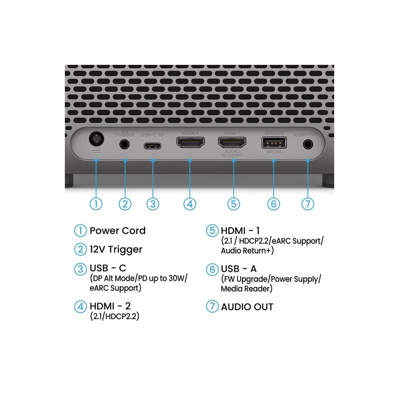 BenQ Projektor TK705STi (9H R0C77 57E) BenQR0C77 BenQ R0C77
