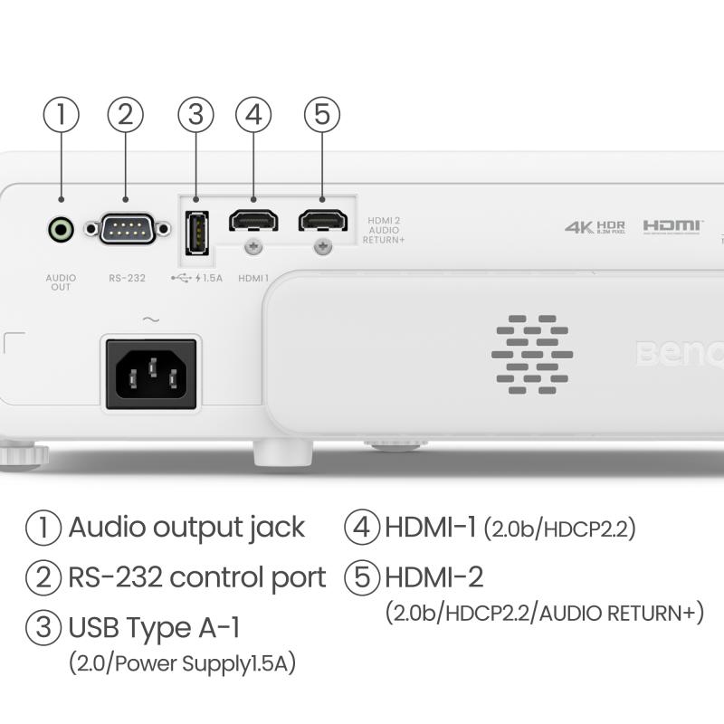 BenQ Projektor TK710STi (9H JSK77 17E) BenQJSK77 BenQ JSK77
