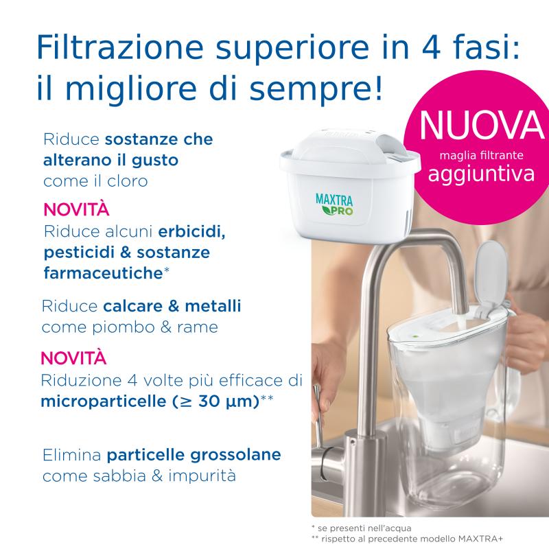 Brita Maxtra Pro Water Filter 12pcs white (1050420)