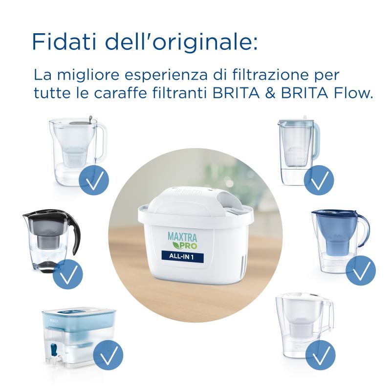 Brita Maxtra Pro Water Filter 6pcs white (1050887)