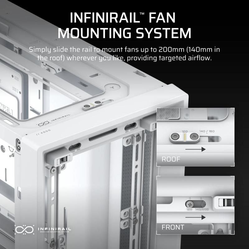 Corsair Case Frame 4000D white (CC-9011291-WW) (CC9011291WW)