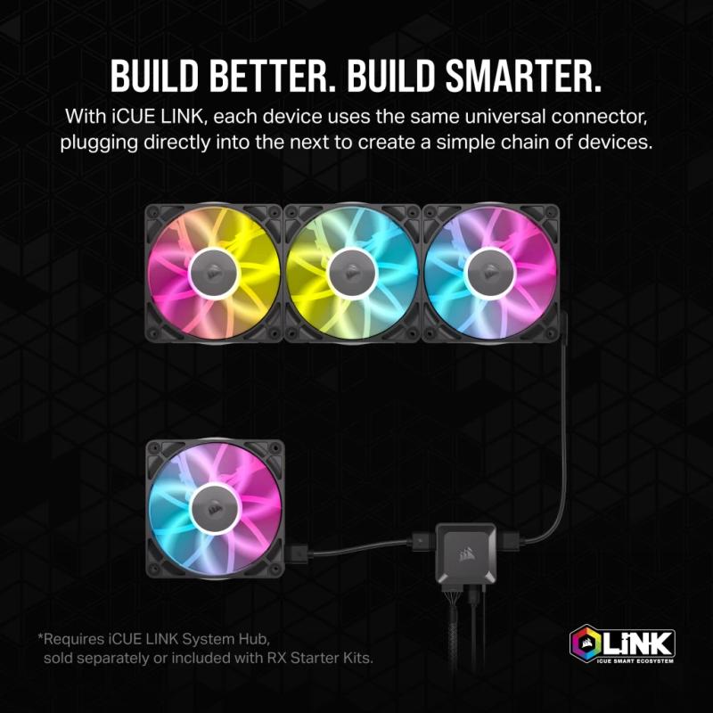 Corsair Cooler iCUE LINK RX120 RGB White single pack (CO-9051021-WW) (CO9051021WW)
