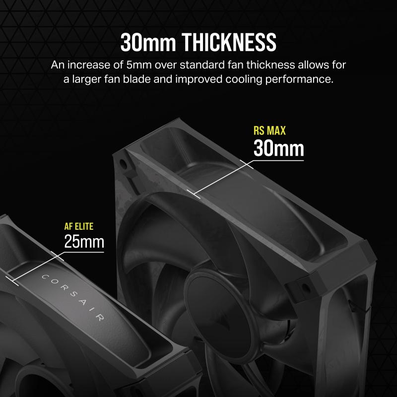 Corsair Cooler RS Series RS120 Max Black Schwarz triple pack (CO-9050171-WW) (CO9050171WW)