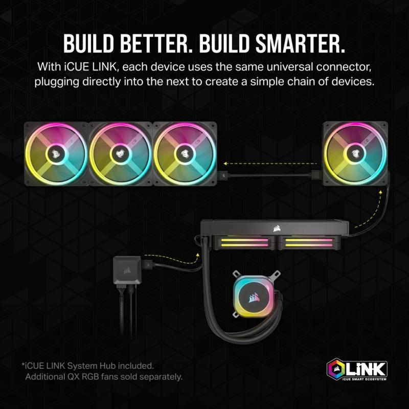 Corsair Liquid Cooler iCUE LINK H115i 280mm RGB Black Schwarz (CW-9061002-WW) (CW9061002WW)