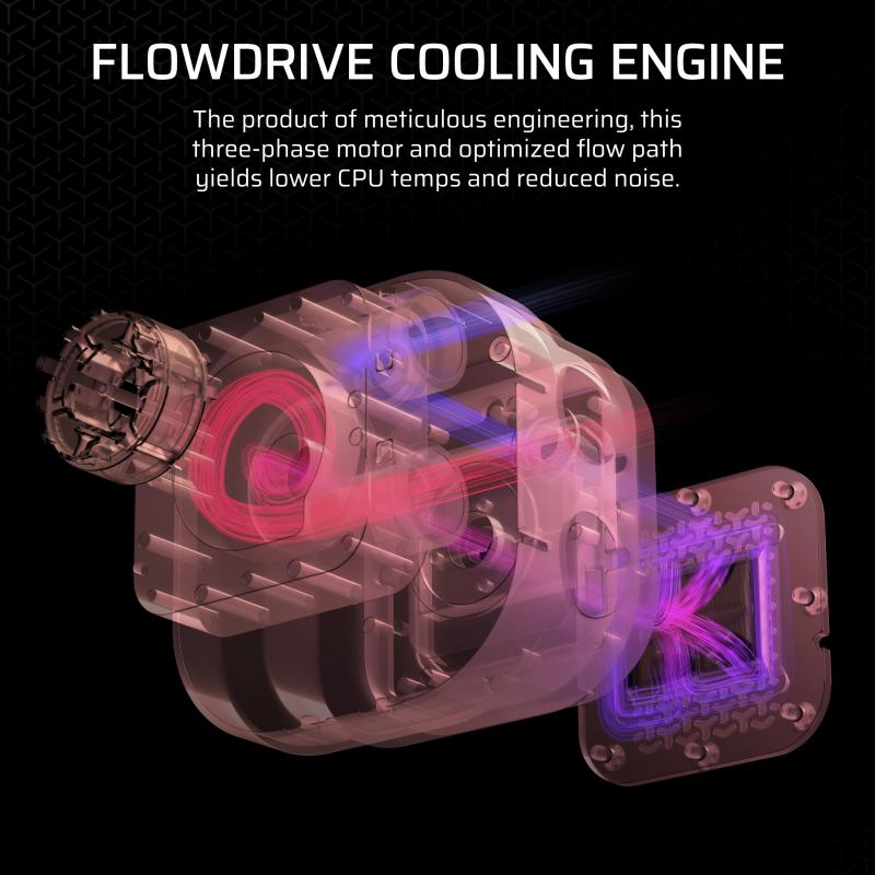 Corsair Liquid Cooler iCUE LINK Titan 240 RX RGB White (CW-9061020-WW) (CW9061020WW)