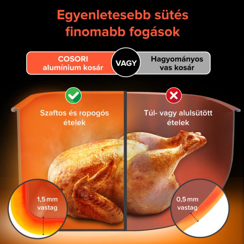 Cosori Air Fryer Dual Blaze 6 4L Cosori4L Cosori 4L black Schwarz CAF-P583S-KEUR CAFP583SKEUR (CAF-P583S-KEUR)