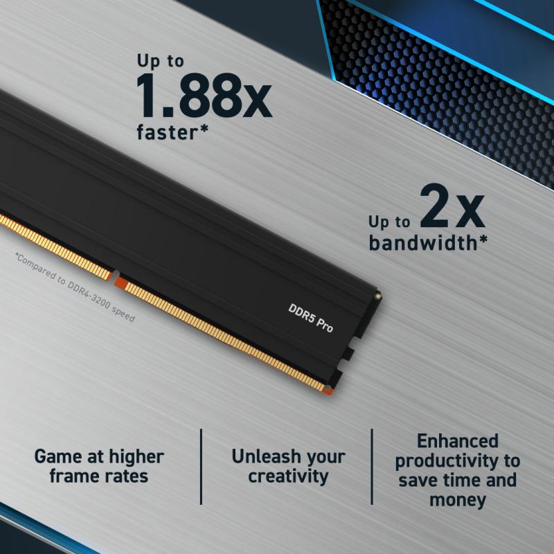 Crucial Pro DDR5 48GB 5600MHz (CP48G56C46U5)
