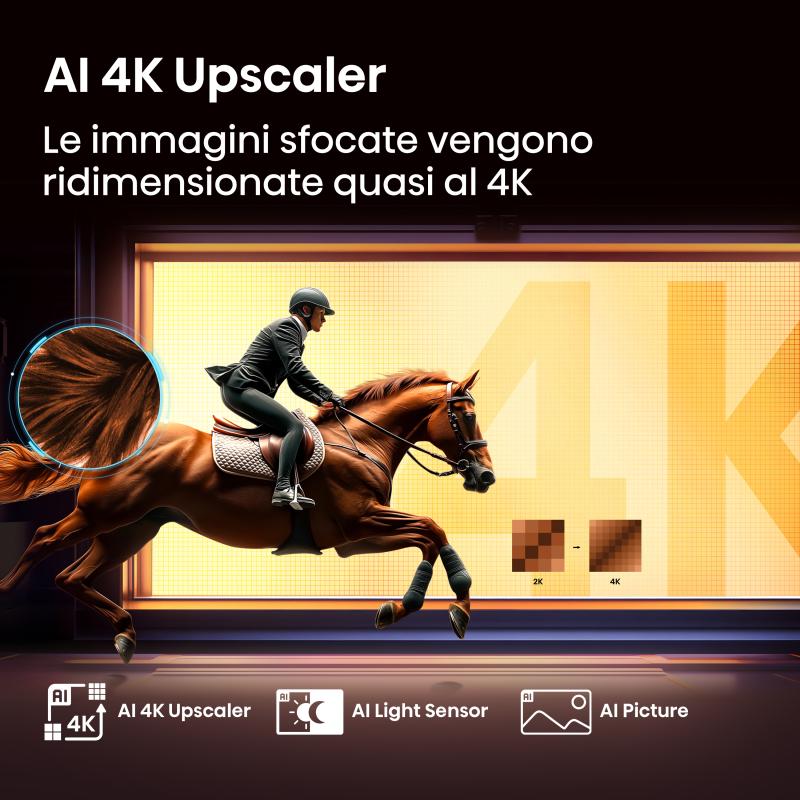 Hisense TV (50E7Q)