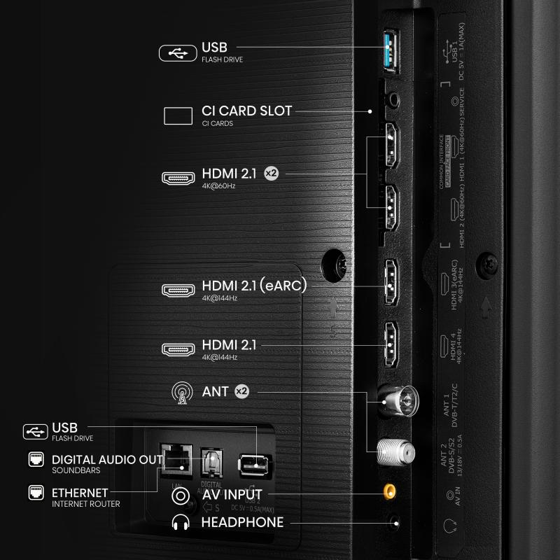 HISENSE TV (65U7NQ) Mini LED UHD 4K SMART