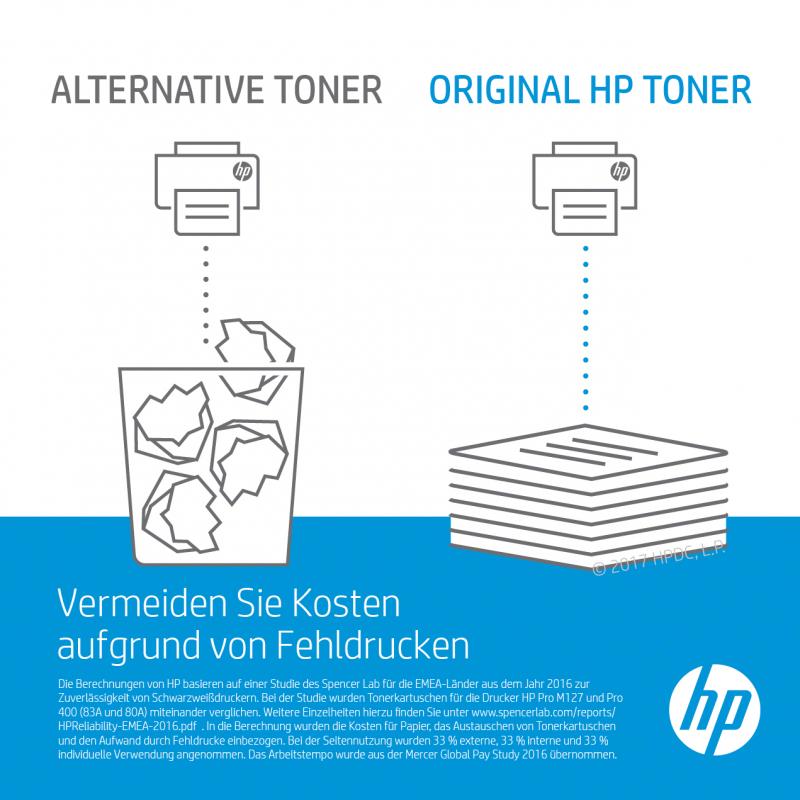 HP Cartridge 207A Black Schwarz (W2210A)