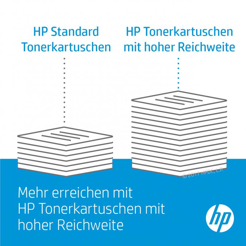 HP Cartridge No 307A HP307A HP 307A Cyan (CE741A)