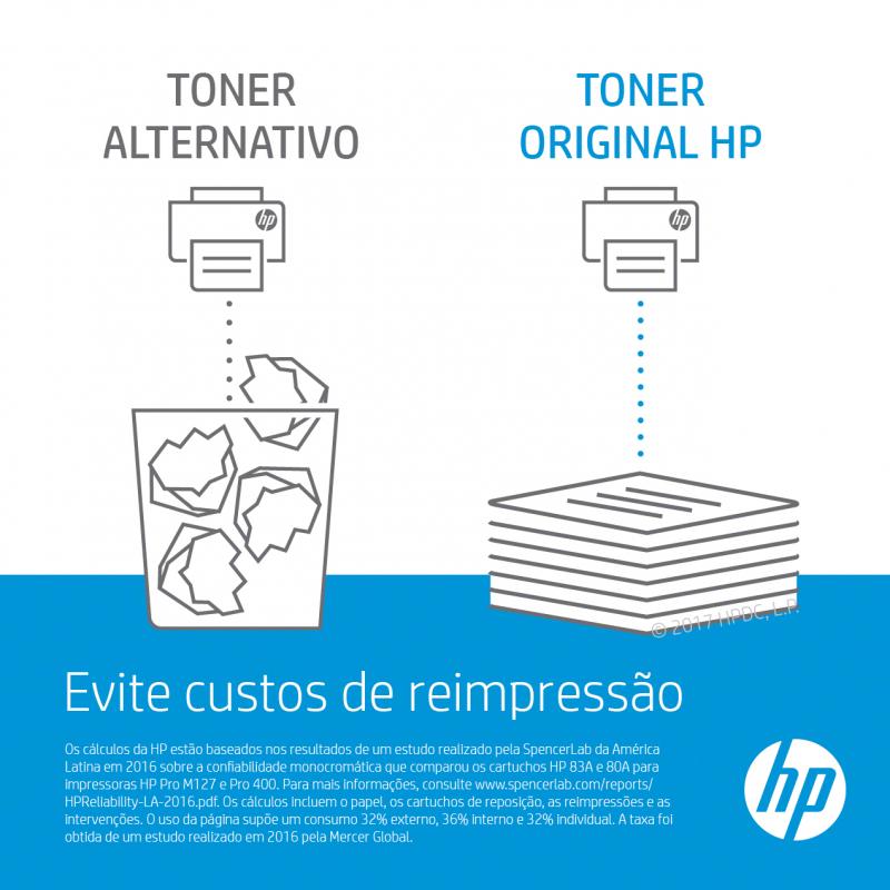 HP Cartridge No 508X HP508X HP 508X Yellow Gelb HC (CF362X)