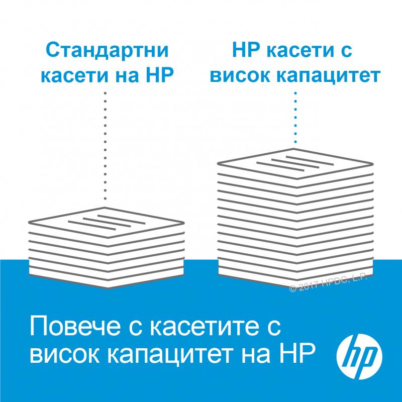 HP Cartridge No 56A HP56A HP 56A Black Schwarz (CF256A)