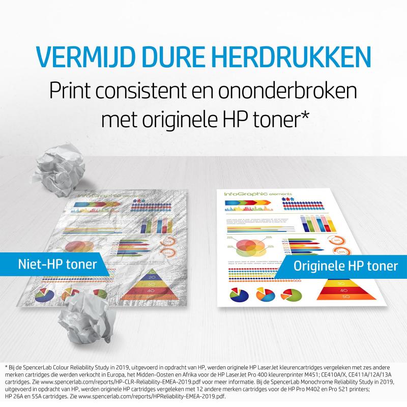HP Cartridge No 648A HP648A HP 648A Cyan (CE261A)