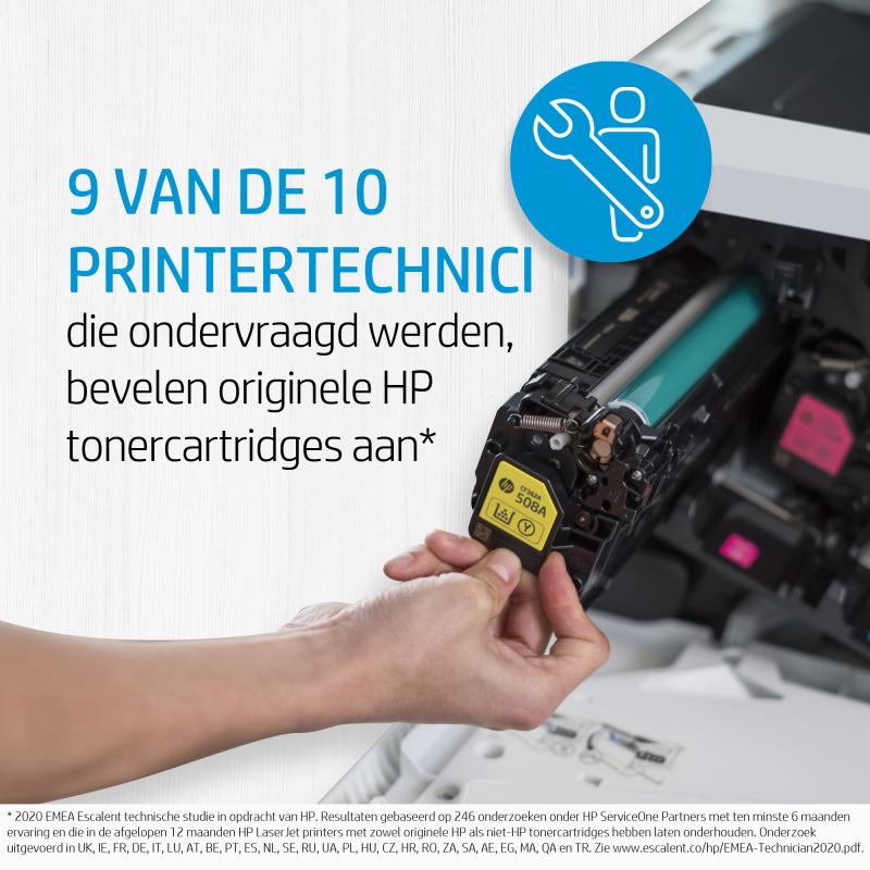 HP Cartridge No 653A HP653A HP 653A Cyan (CF321A)