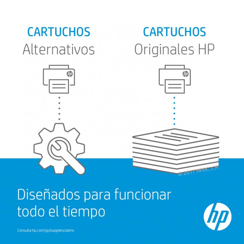 HP Cartridge No 653A HP653A HP 653A Magenta (CF323A)