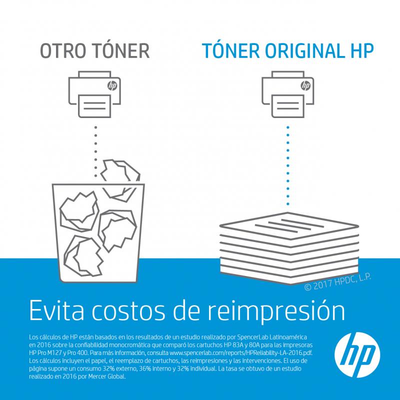 HP Cartridge No 656X HP656X HP 656X Black Schwarz (CF460X)