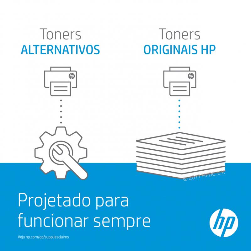 HP Cartridge No 87A HP87A HP 87A Black Schwarz (CF287A)