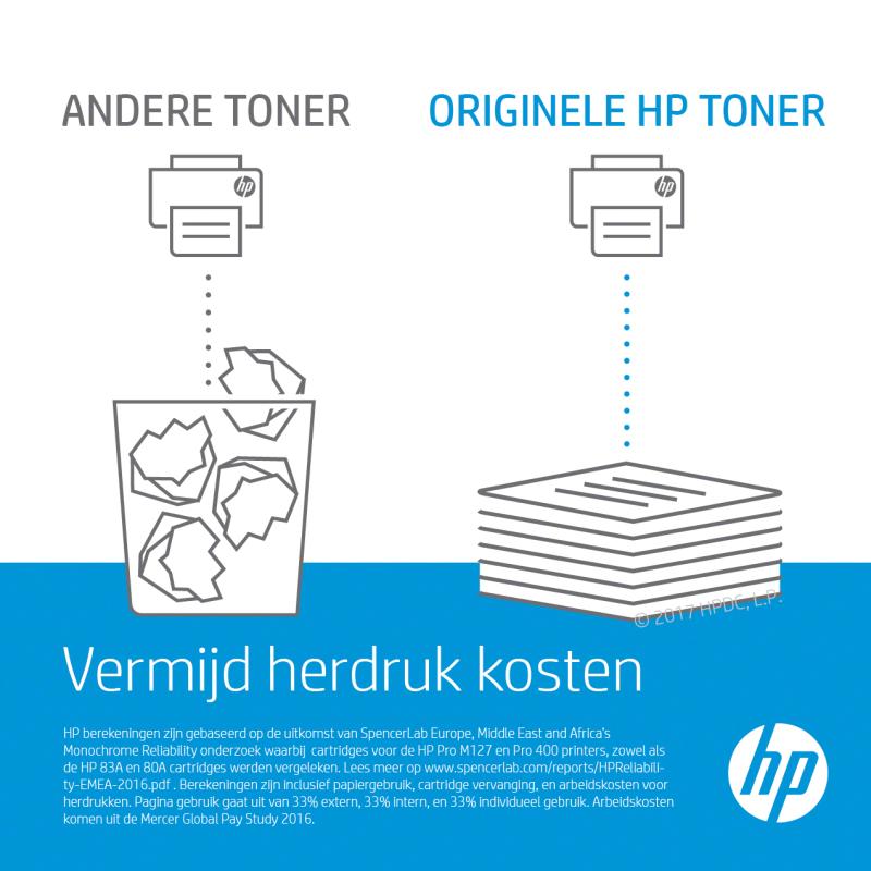 HP Cyan Managed Toner Cartridge 52000 Seiten Cyan (W9051MC)