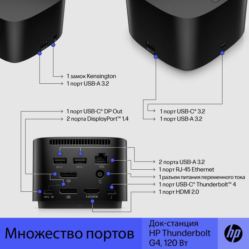 HP Docking Station Thunderbolt Dock G4 USB-C USBC 120W (4J0A2AA#ABB)