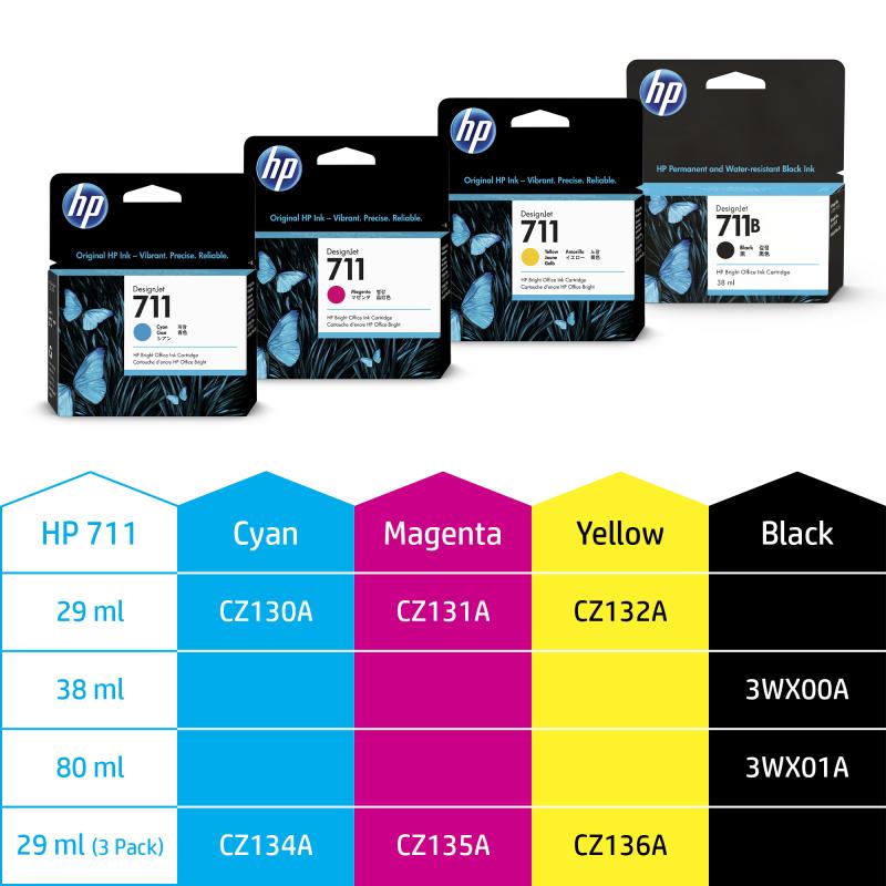 HP Ink No 711 HP711 HP 711 Magenta tri-pack tripack (CZ135A)