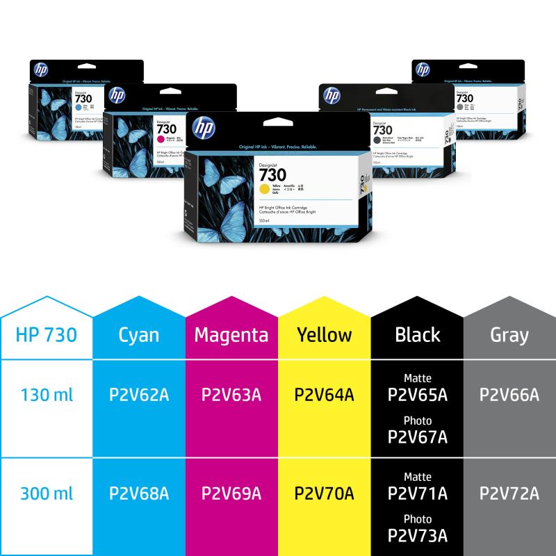 HP Ink No 730 HP730 HP 730 Gray Cartridge (P2V72A)