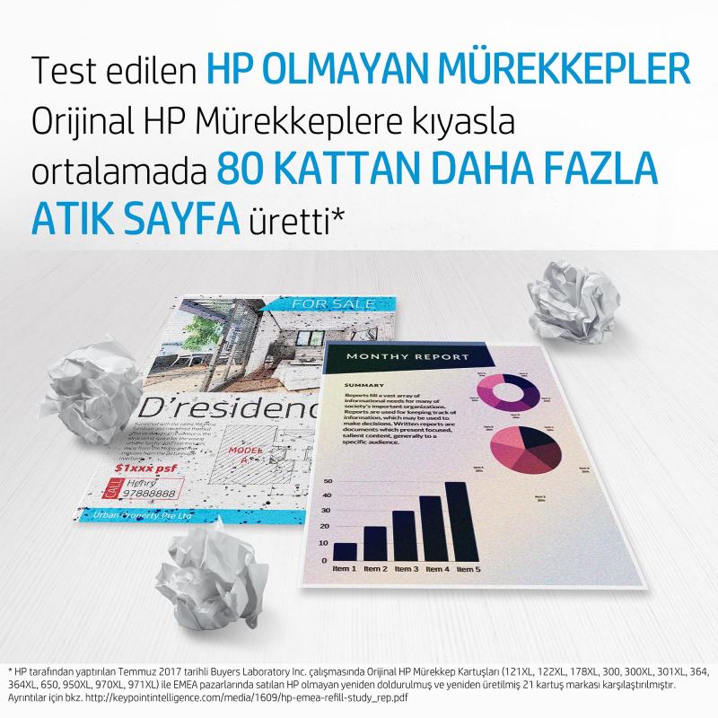 HP Ink No 935 HP935 HP 935 Cyan (C2P20AE)