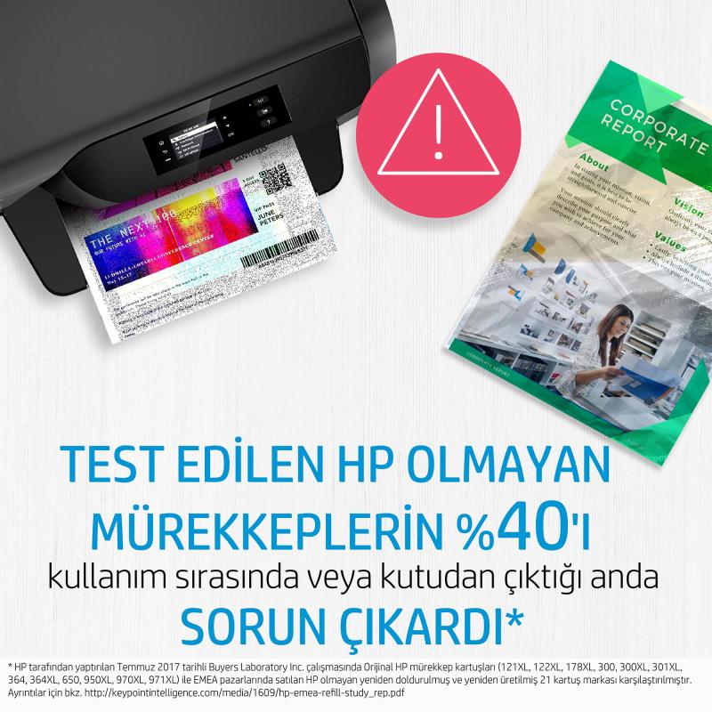 HP Ink No 953 HP953 HP 953 Cyan (F6U12AE)