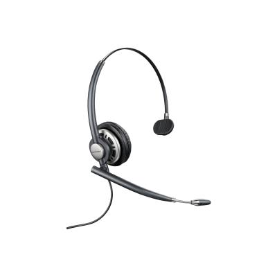 HP Poly EncorePro 710D (783N6AA)