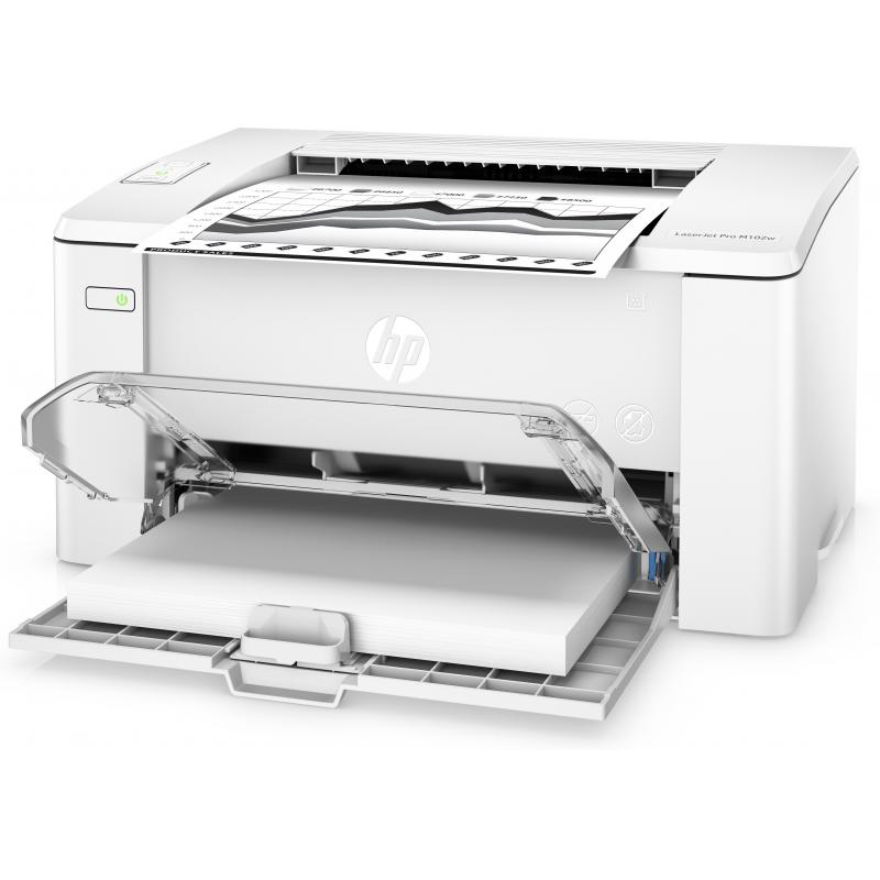 HP Printer Drucker LaserJet Pro m102w (G3Q35A#B19)