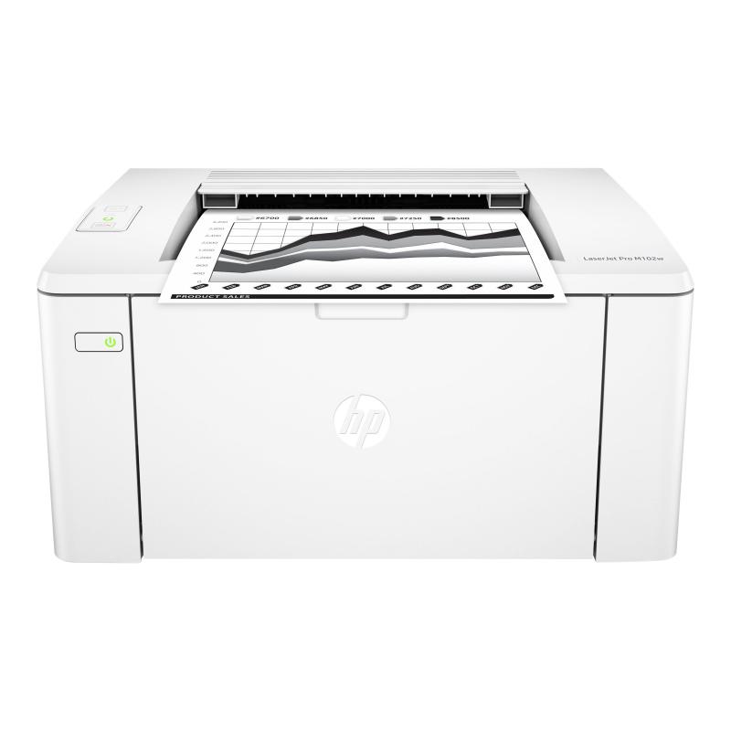 HP Printer Drucker LaserJet Pro m102w (G3Q35A#B19)
