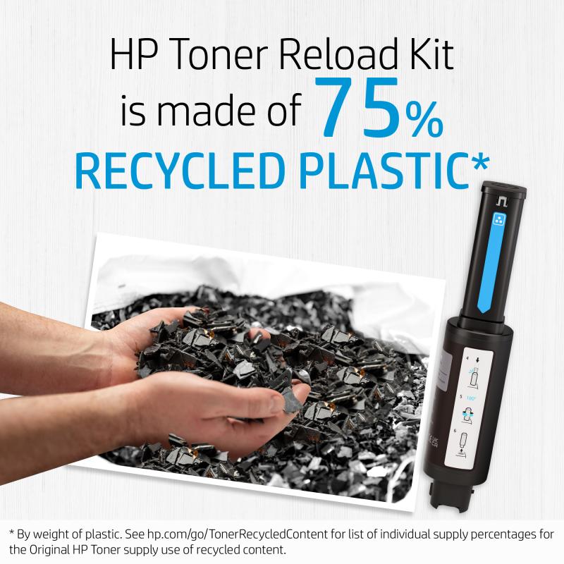 HP Toner 103A Reload Kit Black Schwarz (W1103A)