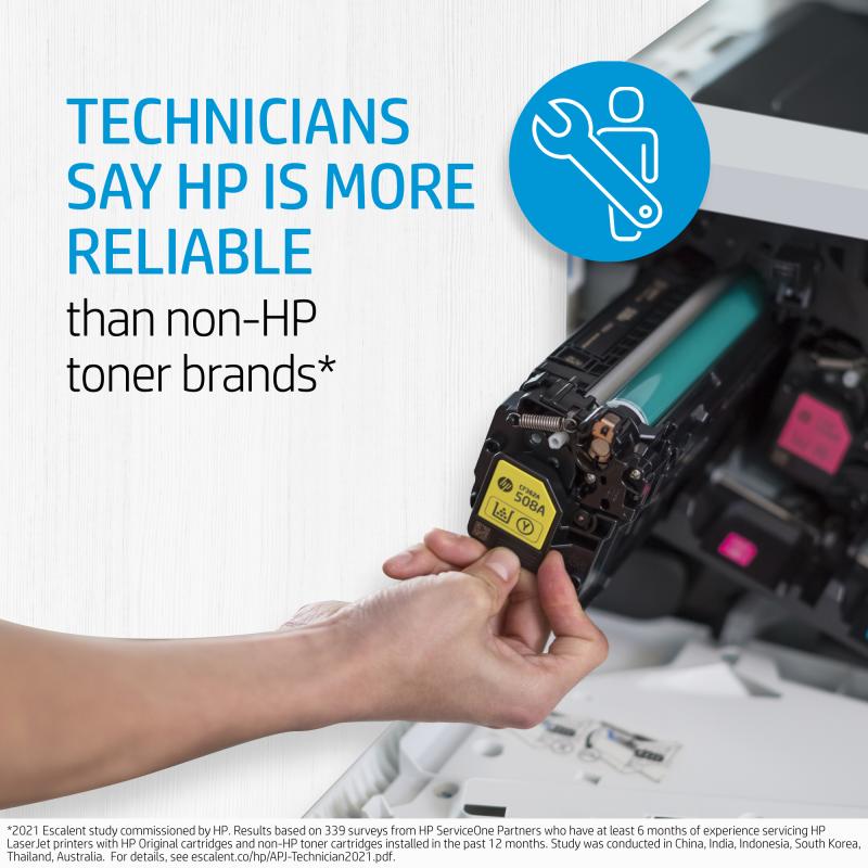 HP Toner 147A Black Schwarz (W1470A)
