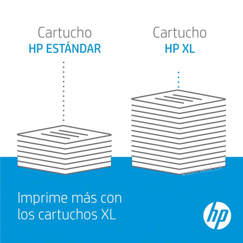 HP Transfer Kit (CE249A)