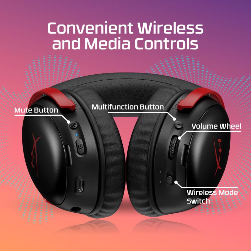HyperX Headset Cloud III S Wireless Black Schwarz (A59YZAA)