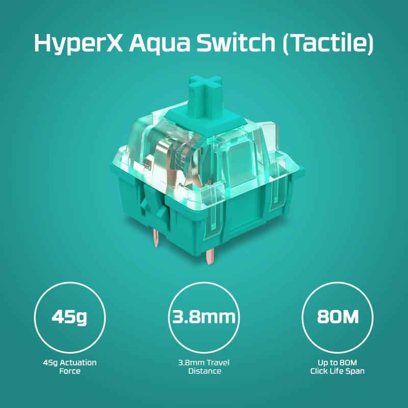 HyperX Keyboard Alloy Origins Core Tenkeyless DE layout (4P5P3AD#ABD)