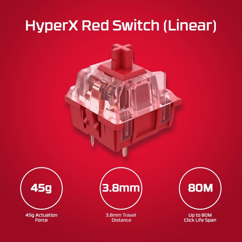 HyperX Keyboard Alloy Origins Core Tenkeyless DE layout (4P5P3AD#ABD)