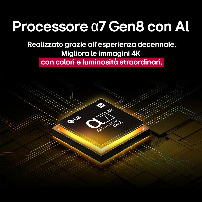 LG TV NanoCell AI 43NANO81A6A (43NANO81A6A API) LGAPI) LG API)
