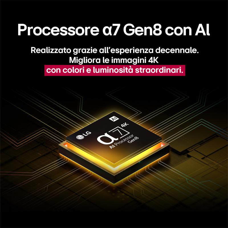 LG TV QNED AI 43QNED70A6A API LGAPI LG API (43QNED70A6A.API)