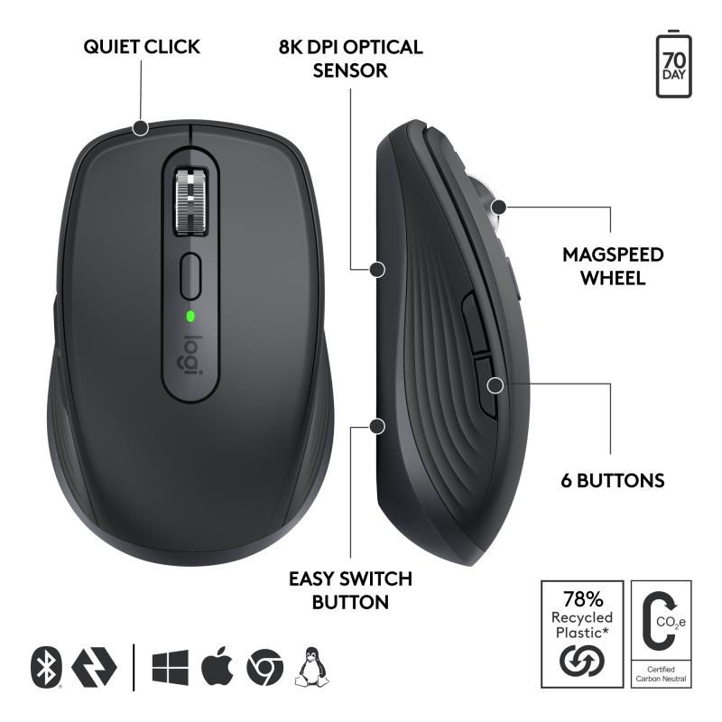 Logitech for business Mouse MX Anywhere 3S (910-006958) (910006958)