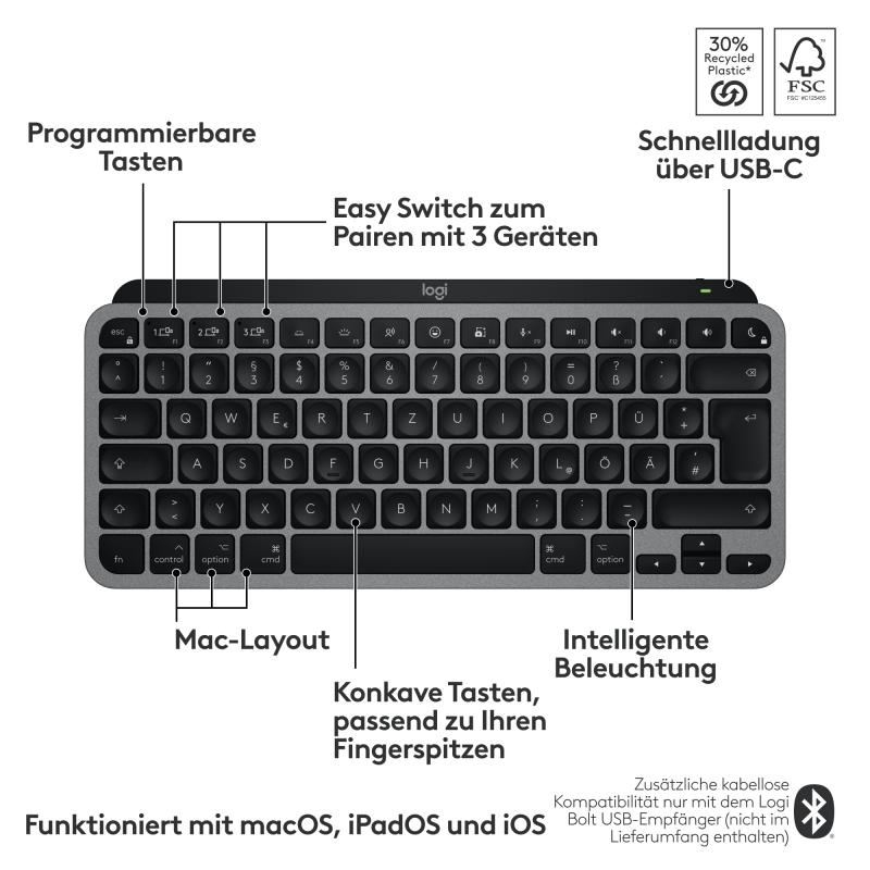 Logitech Master Series MX Keys Mini for Mac Tastatur DE (920-012645) (920012645)