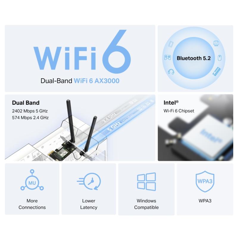 Mercusys WLAN-Karte WLANKarte (MA80XE)