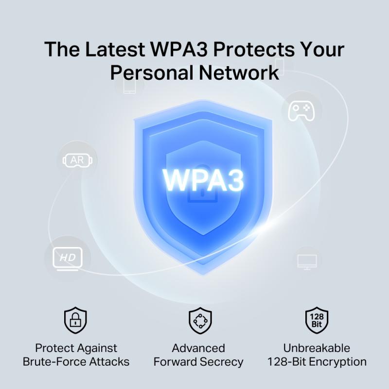 Mercusys WLAN-Karte WLANKarte (MA80XE)