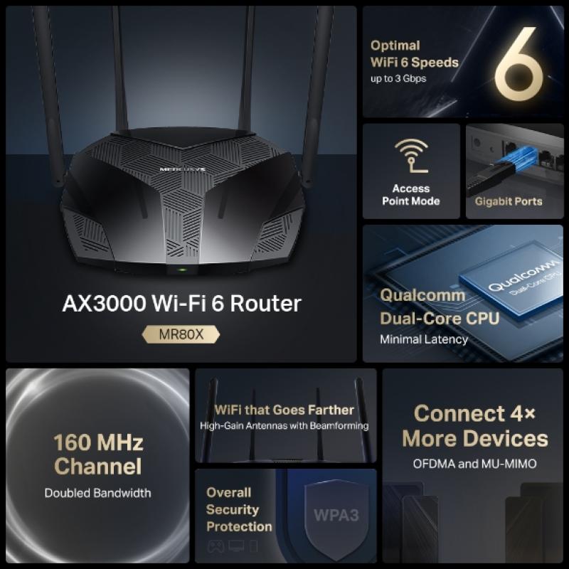 Mercusys WLAN-Router WLANRouter (MR80X)