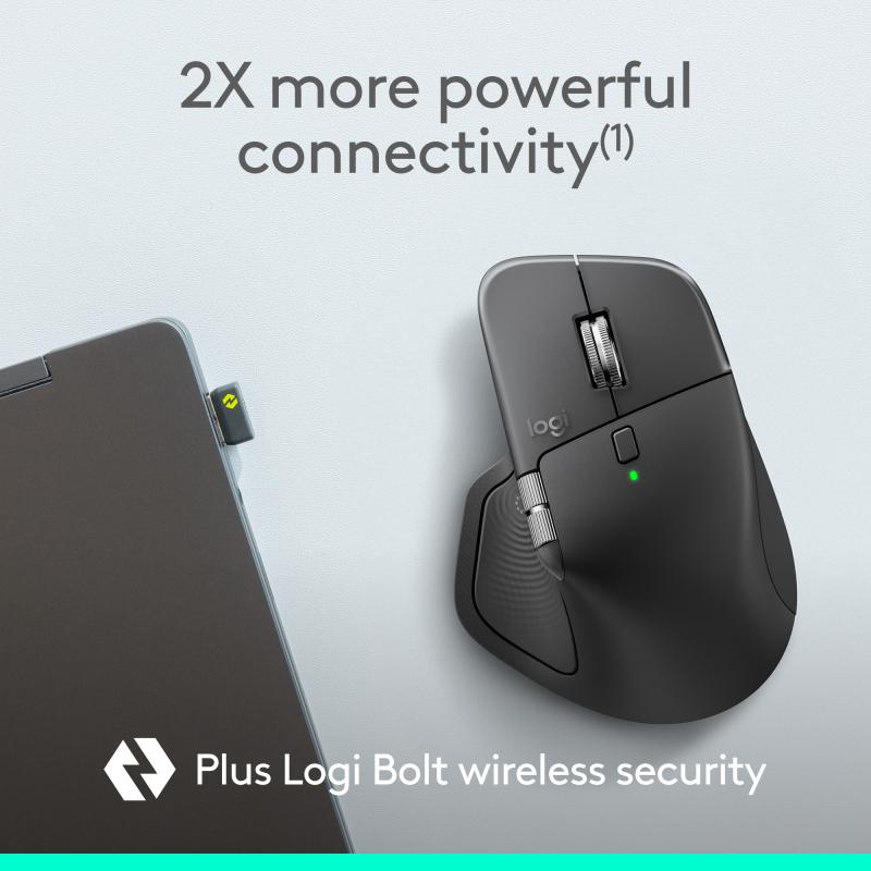 Logitech MX Master 4 for Business Maus schwarz (910-007617) (910007617)