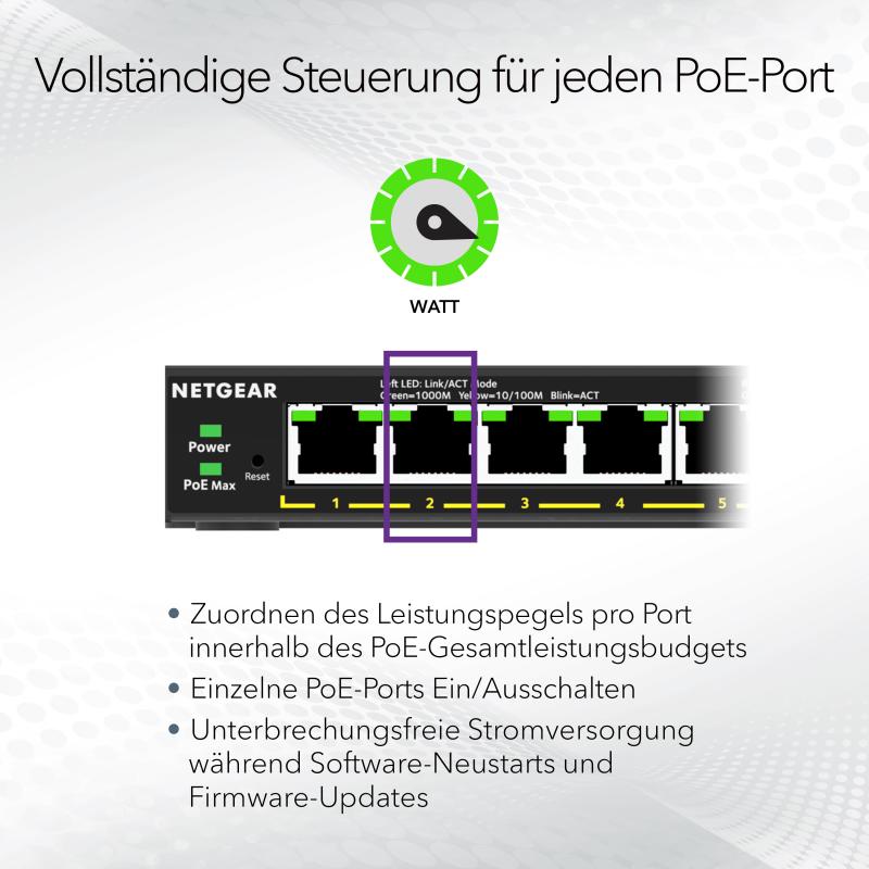 Netgear Switch GS305EP-100PES GS305EP100PES (GS305EP-100PES)