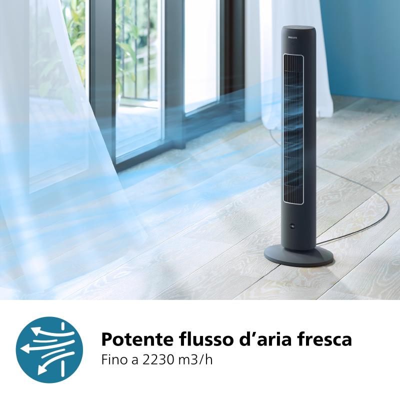 Philips Tower Fan 5000er Series CX5535 11 black Schwarz (CX5535/11)