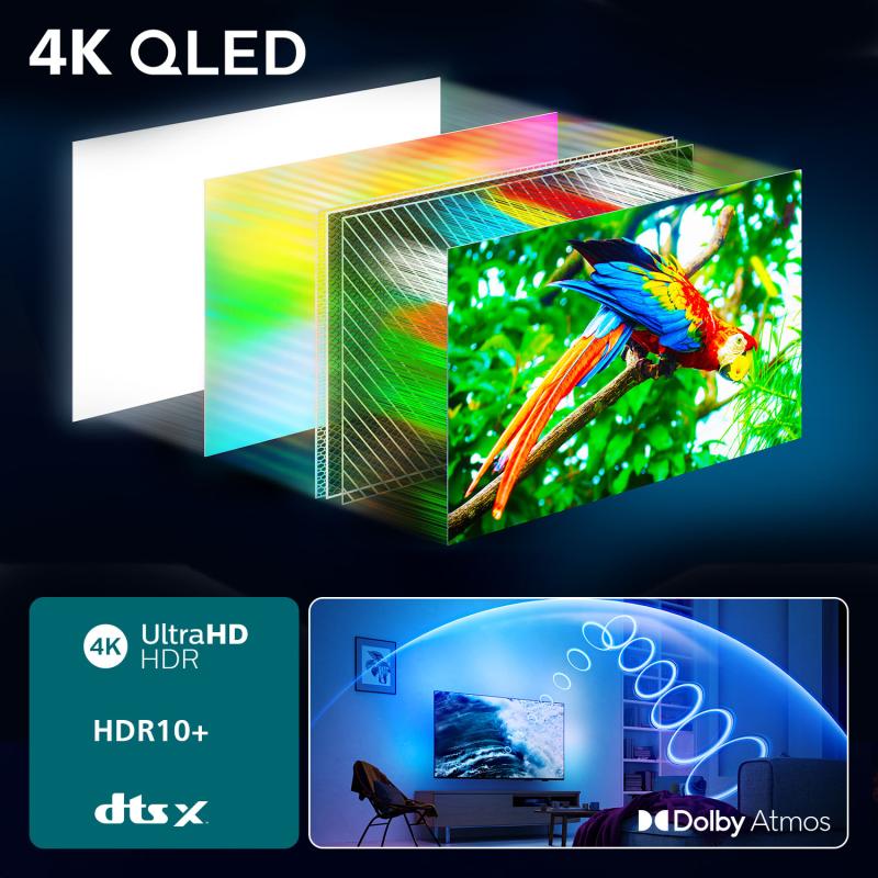Philips TV 43PUS8510 12 (43PUS8510/12)