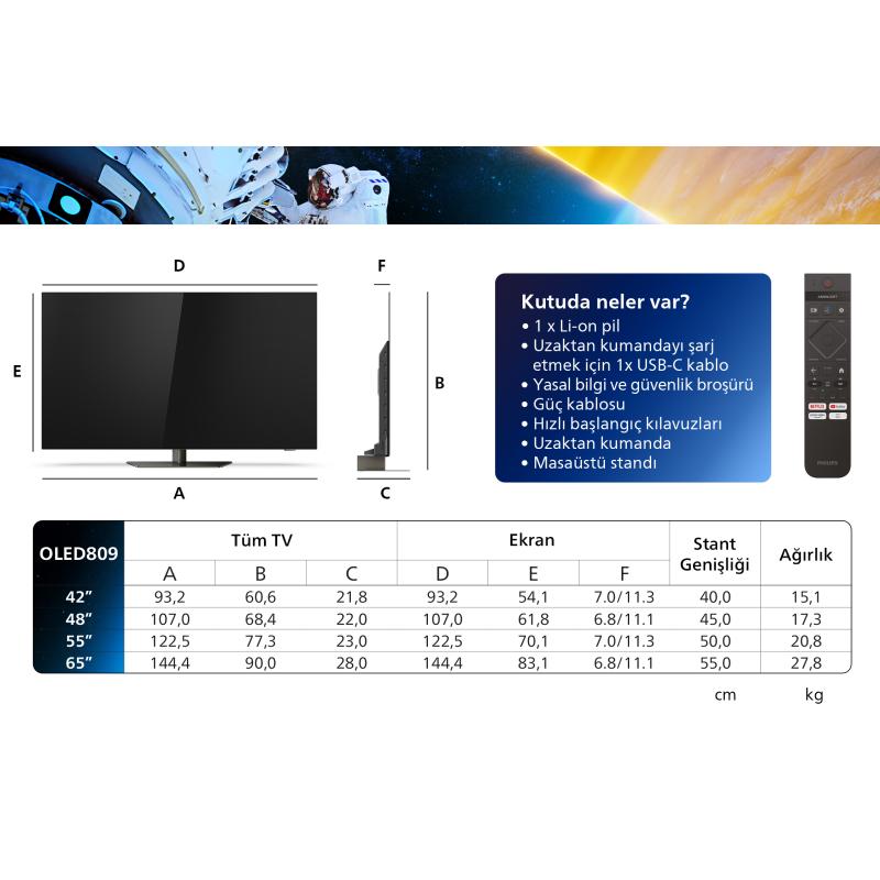 Philips TV 65OLED809 12 OLED 4K Ambilight (65OLED809/12)