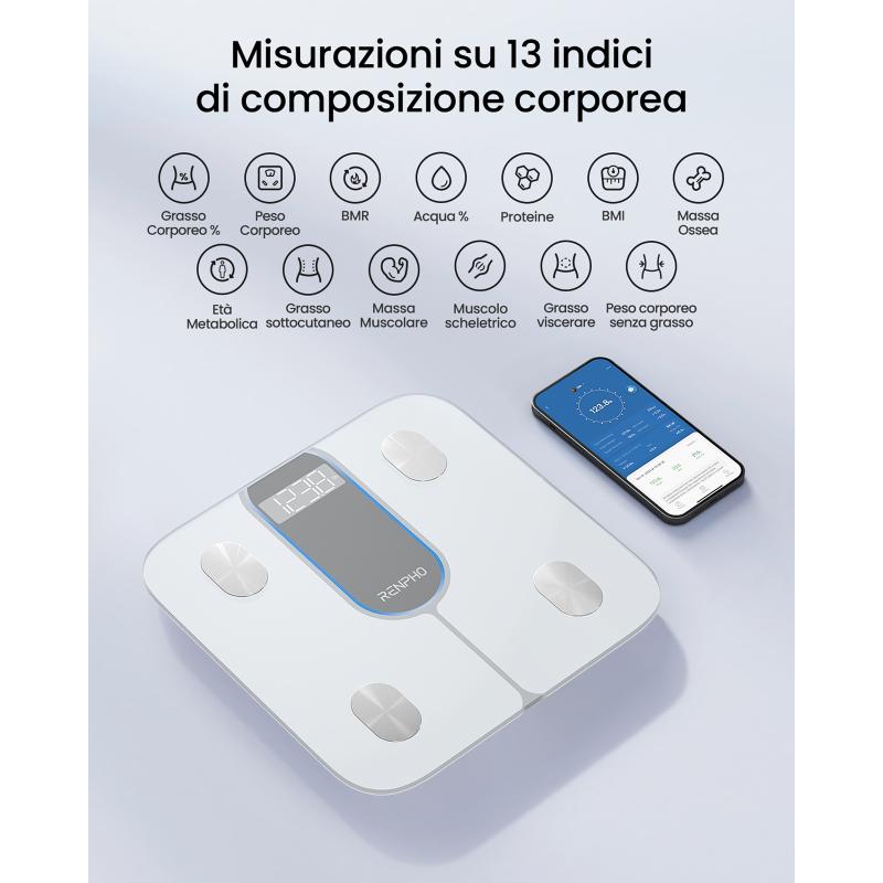 RENPHO Smart Body Scale Elis 1C A033 white PEU-R-A033-W PEURA033W (PEU-R-A033-W)